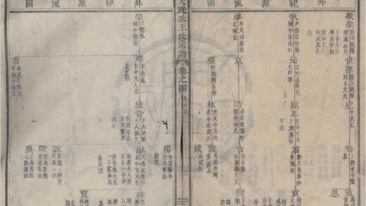 4142 浙江新昌天姥王氏宗谱八卷 0222174838 1.jpg