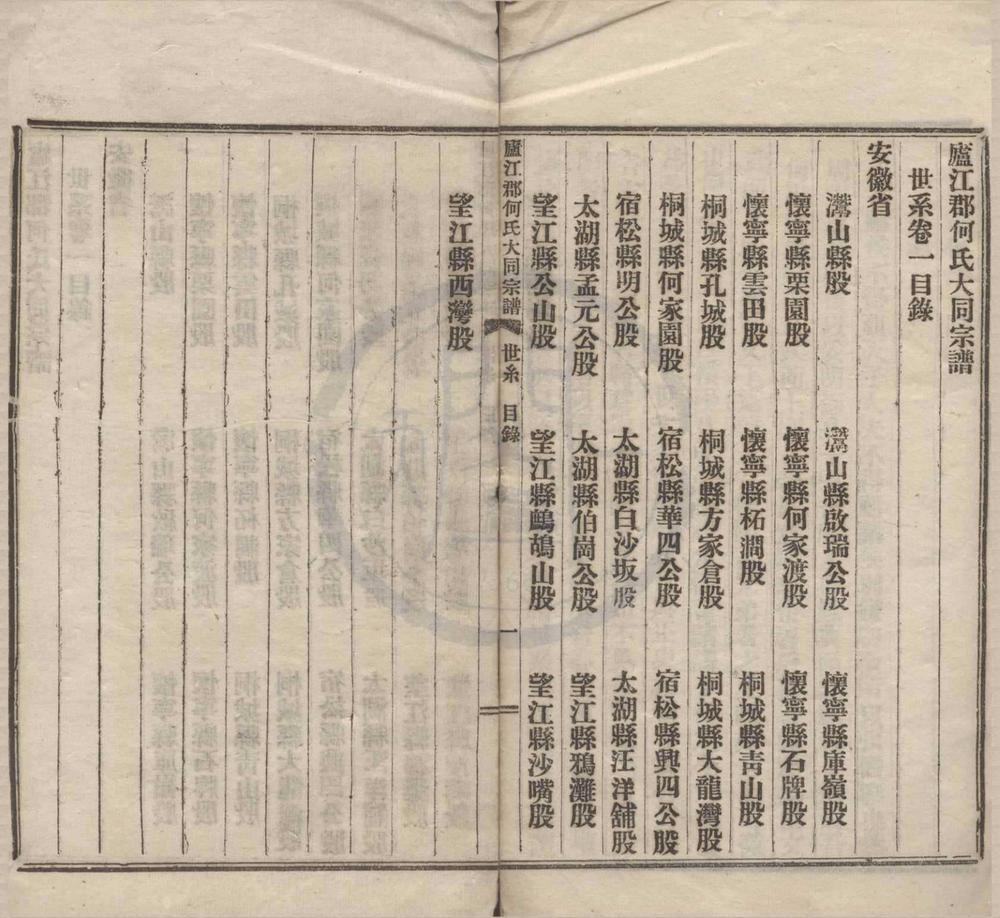 _(安徽庐江)庐江郡何氏大同宗谱二十六卷__