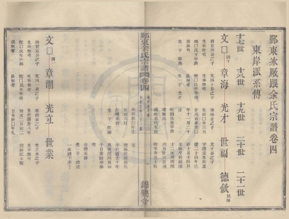 _(浙江宁波)鄞东冰厂跟余氏宗谱十六卷__