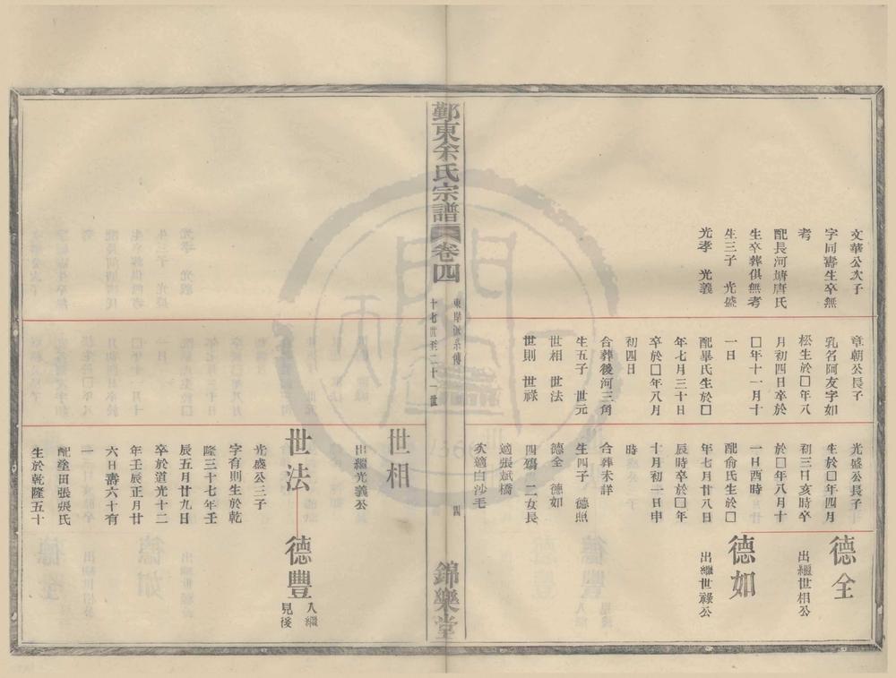 _(浙江宁波)鄞东冰厂跟余氏宗谱十六卷__
