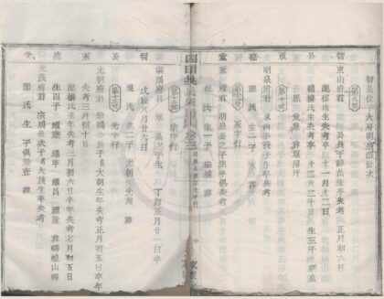 4183 浙江宁波孤山吴氏宗谱卷 0222175159 1.jpg