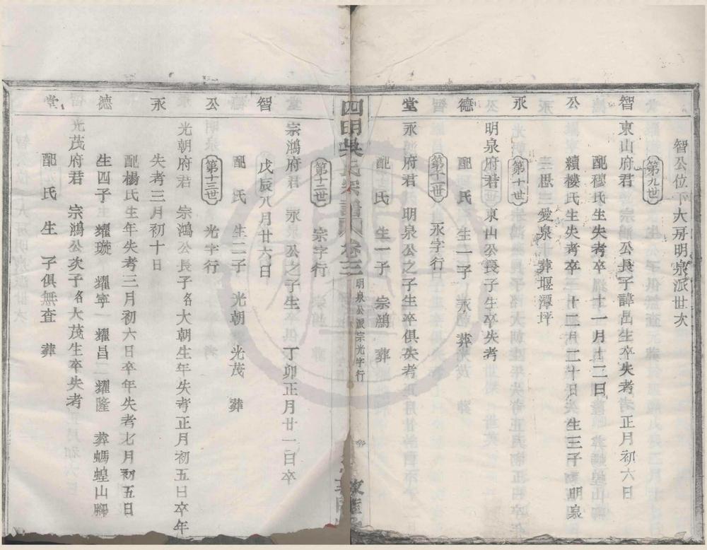 _(浙江宁波)孤山吴氏宗谱卷__