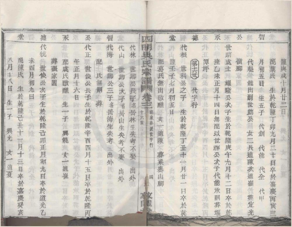 _(浙江宁波)孤山吴氏宗谱卷__