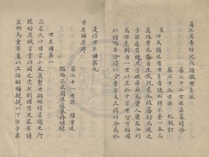 4204 浙江宁波甬上万寿坊沈氏谱征世系考不分卷 0222175343 1.jpg