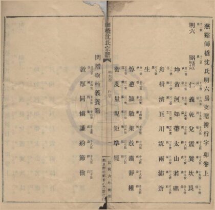 4208 浙江慈溪慈溪师桥沈氏明六房支谱世系四卷 0222175401 1.jpg