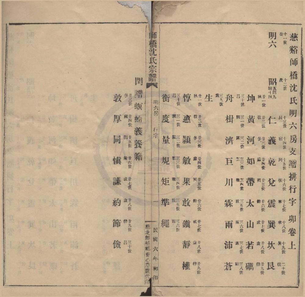 _(浙江慈溪)慈溪师桥沈氏明六房支谱世系四卷__
