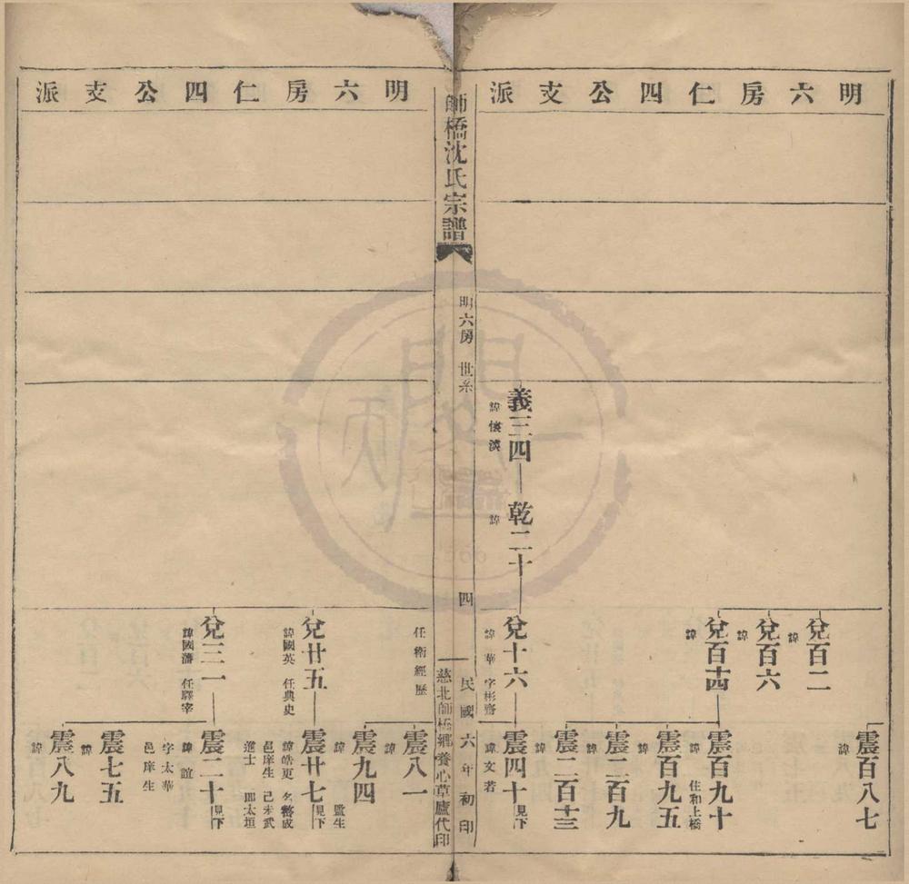 _(浙江慈溪)慈溪师桥沈氏明六房支谱世系四卷__