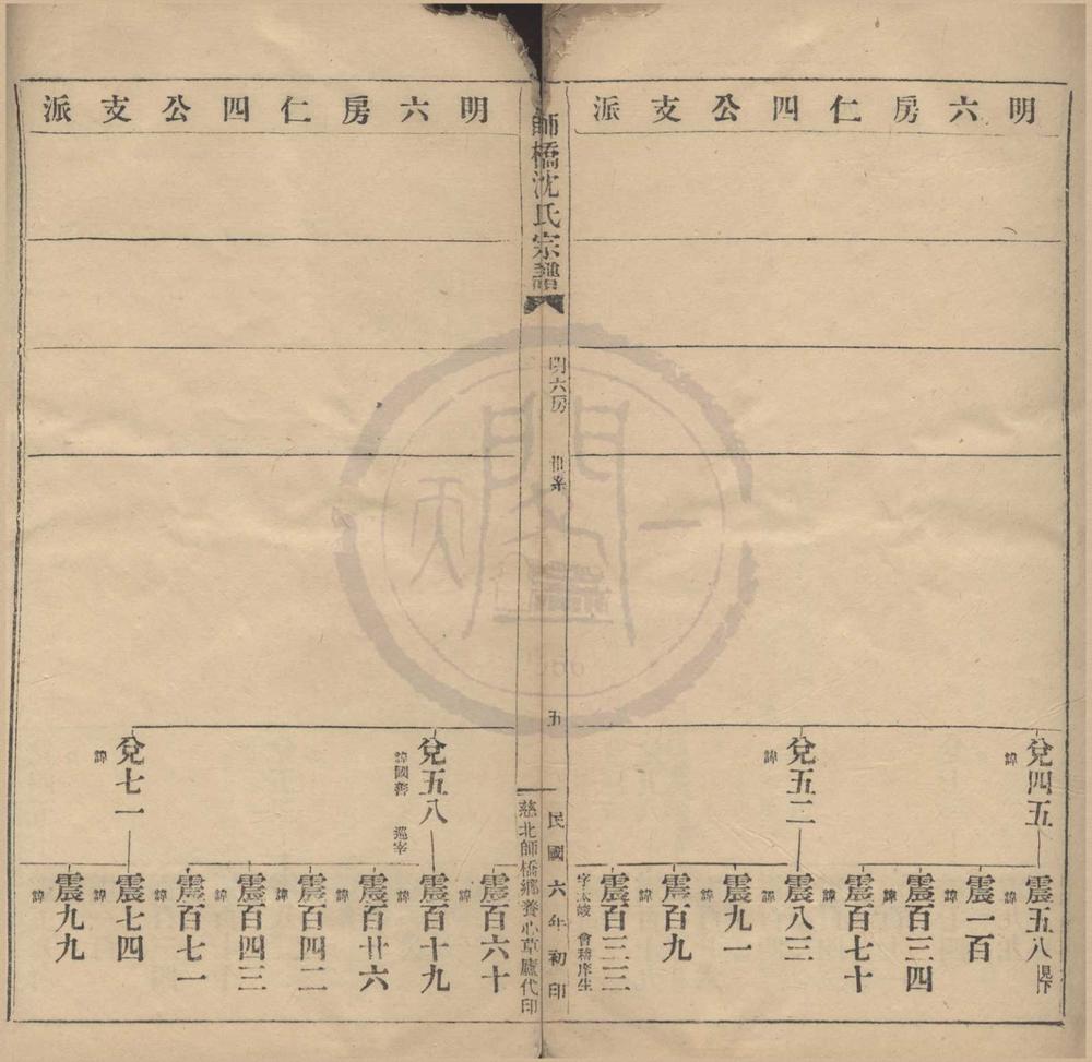 _(浙江慈溪)慈溪师桥沈氏明六房支谱世系四卷__