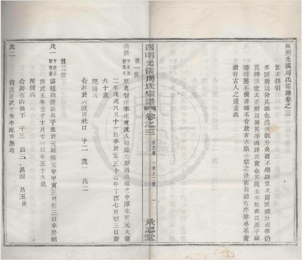 _(浙江鄞县)四明光溪周氏宗谱卷__