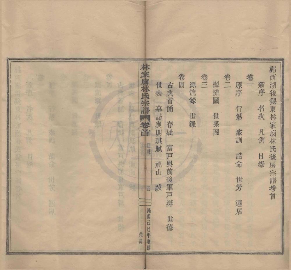 _(浙江鄞县)鄞西湖后锡东林家@林氏后房宗谱四卷首一卷__