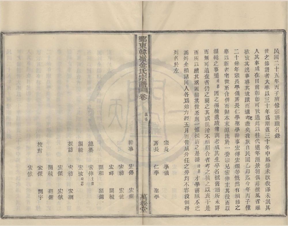 _(浙江鄞县)鄞东韩岭金氏宗谱十二卷首一卷末一卷__