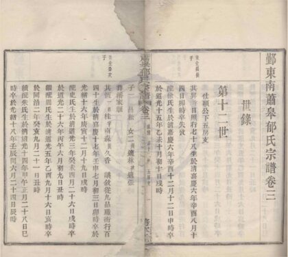 4248 浙江鄞县鄞东南萧皋郁氏宗谱五卷 0222175712 1.jpg