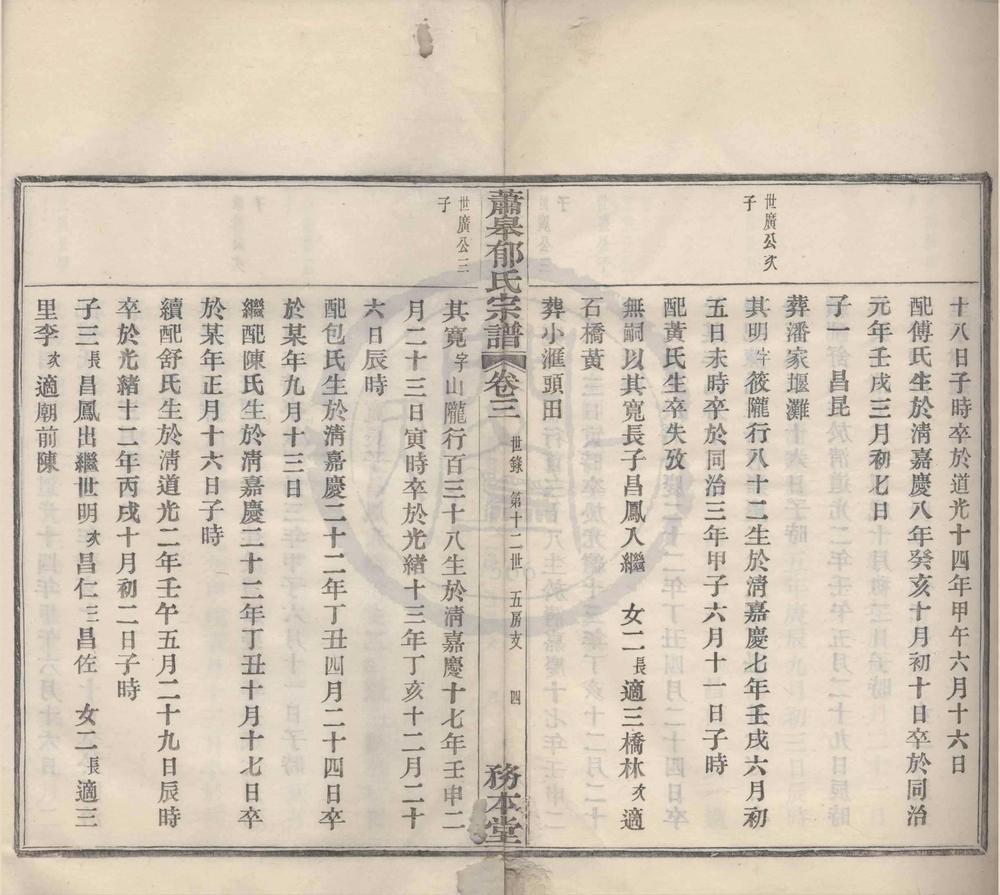_(浙江鄞县)鄞东南萧皋郁氏宗谱五卷__
