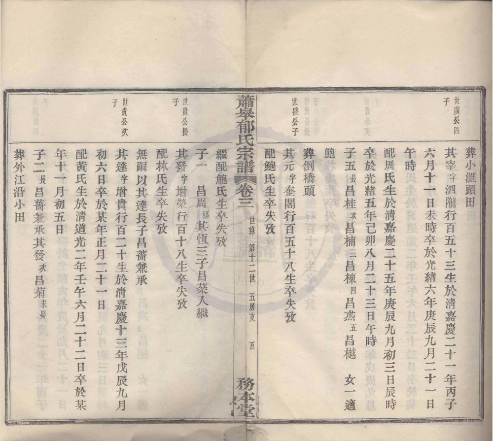 _(浙江鄞县)鄞东南萧皋郁氏宗谱五卷__