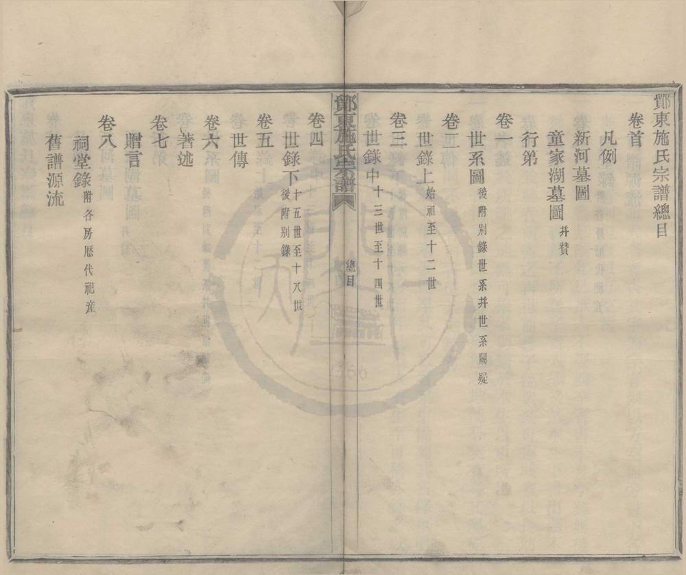 _(浙江宁波)鄮东施氏宗谱八卷首一卷__