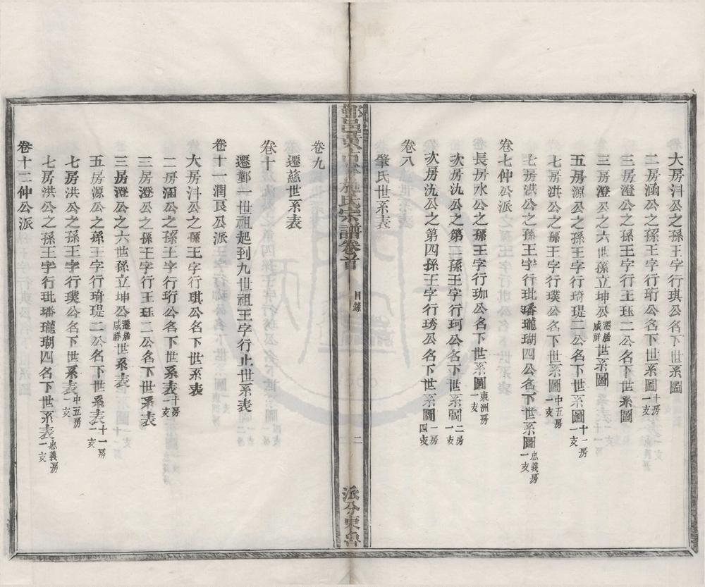 _(浙江鄞县)鄞邑黄古林施氏宗谱二十二卷首一卷末一卷__