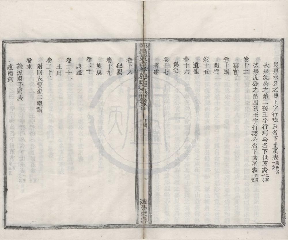 _(浙江鄞县)鄞邑黄古林施氏宗谱二十二卷首一卷末一卷__