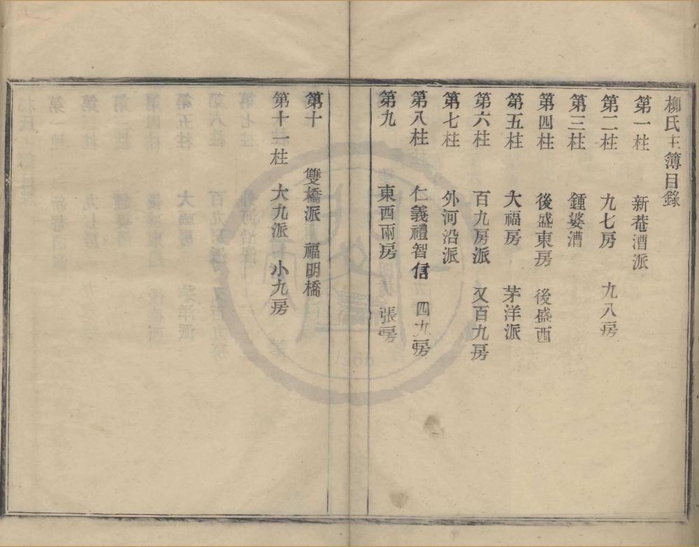 _(浙江鄞县)鄞东柳氏主簿不分卷__