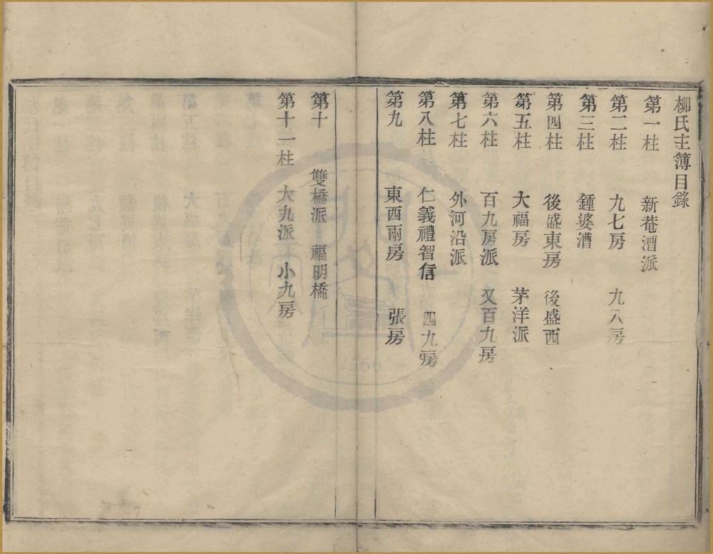 _(浙江鄞县)鄞东柳氏主簿不分卷__