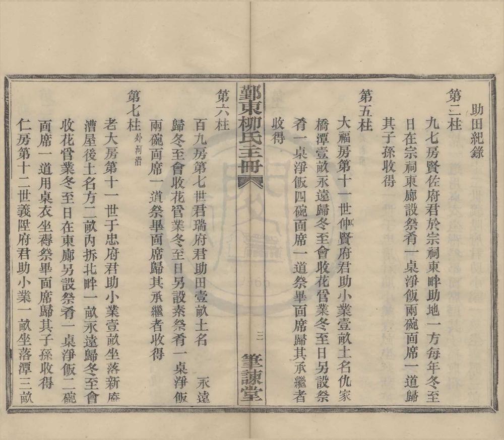 _(浙江鄞县)鄞东柳氏主册不分卷__