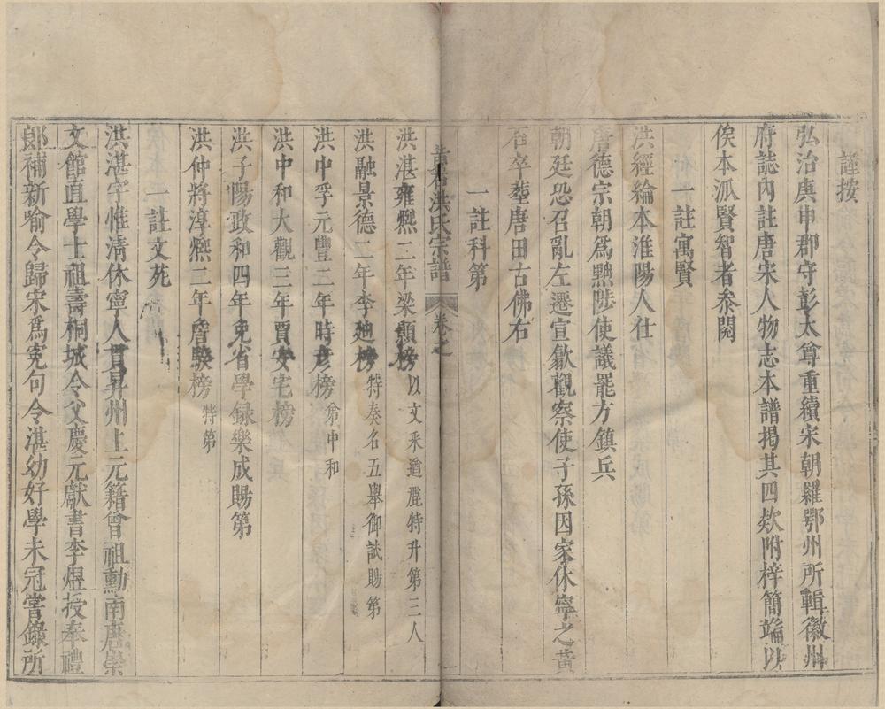 _(浙江鄞县)徽歙迁鄞洪氏宗谱不分卷__