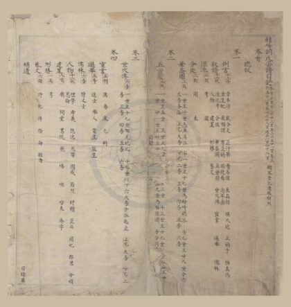 4281 浙江宁波鲒埼胡氏宗谱四卷首一卷 0222175959 1.jpg
