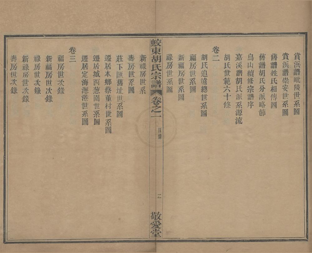 _(浙江镇海)蛟东胡氏重修宗谱四卷__