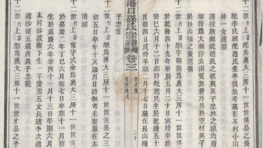 4292 浙江宁波港口孙氏宗谱卷 0222180101 1.jpg