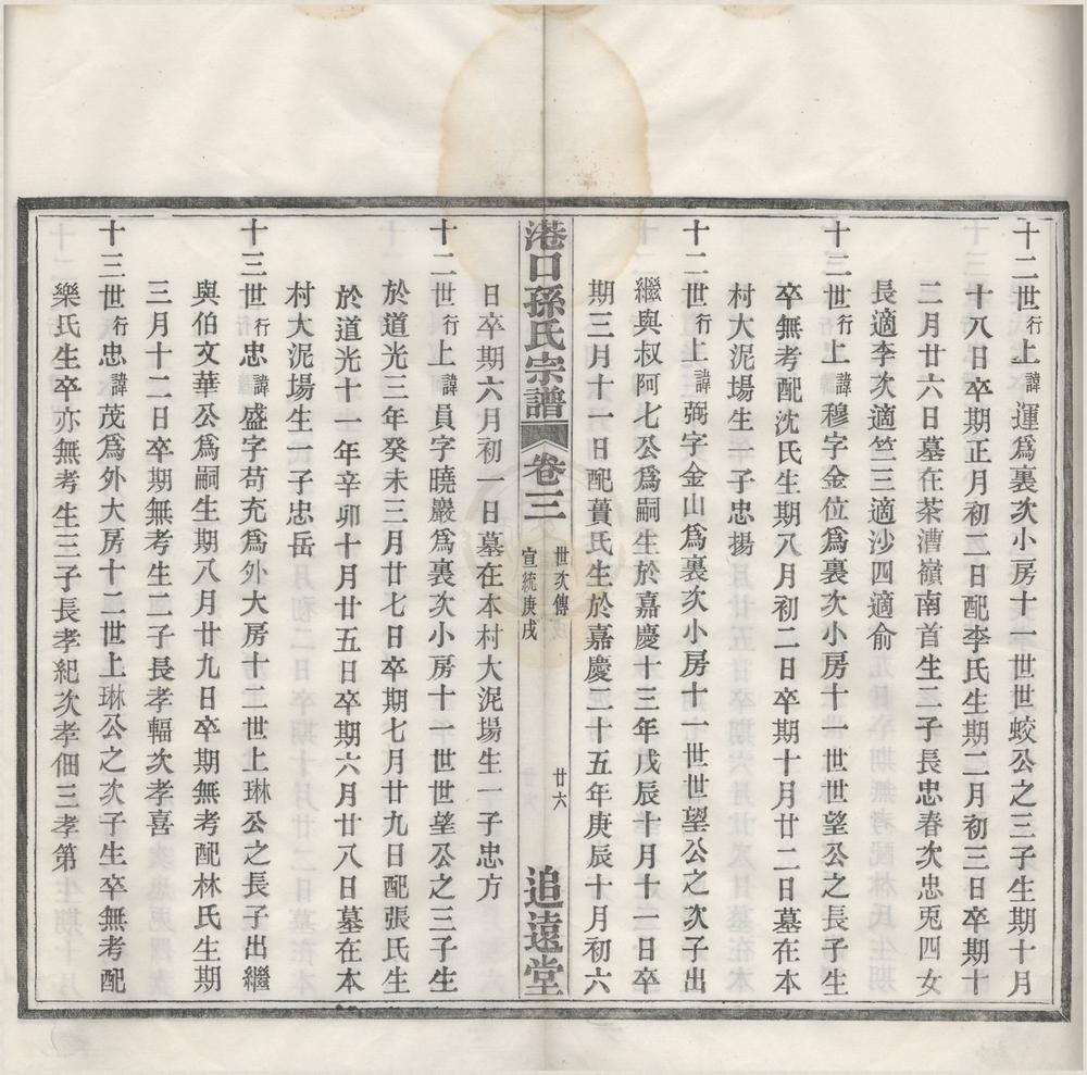 _(浙江宁波)港口孙氏宗谱卷__
