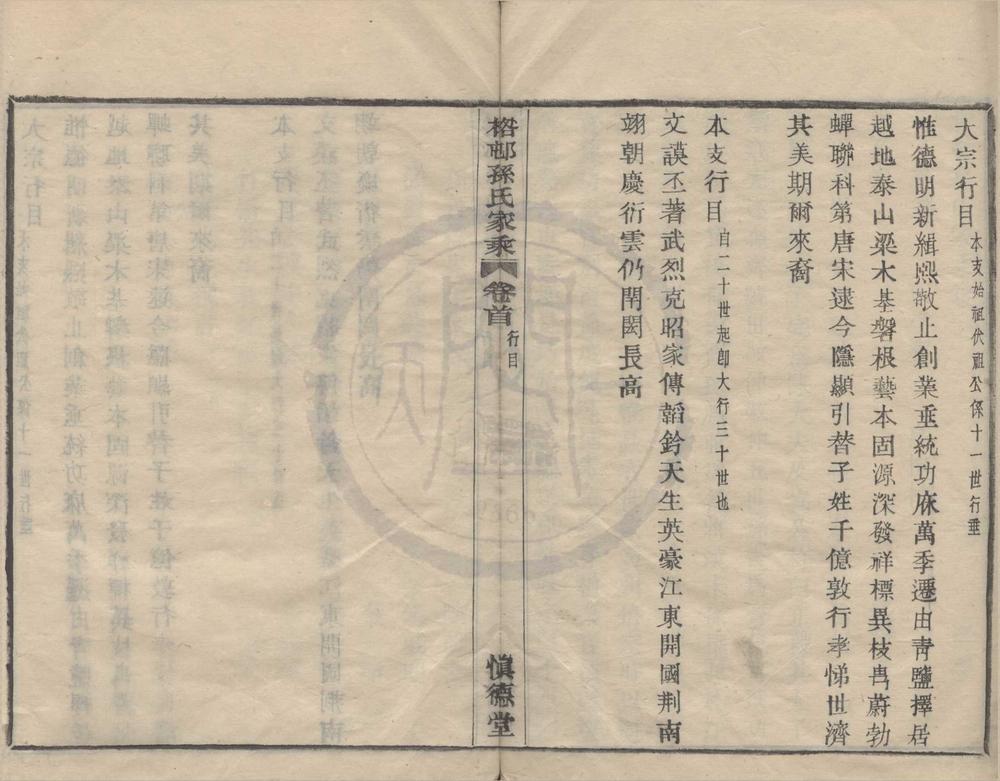 _(浙江慈溪)@邨孙氏家乘四卷首一卷__