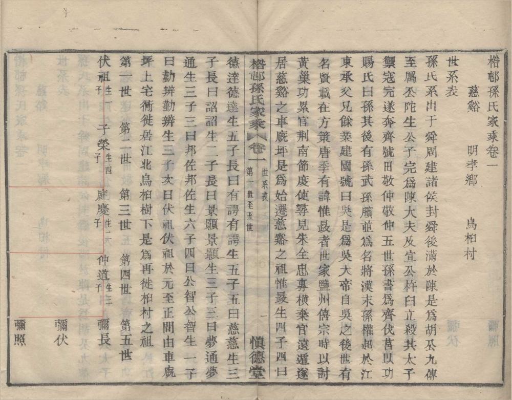 _(浙江慈溪)@邨孙氏家乘四卷首一卷__