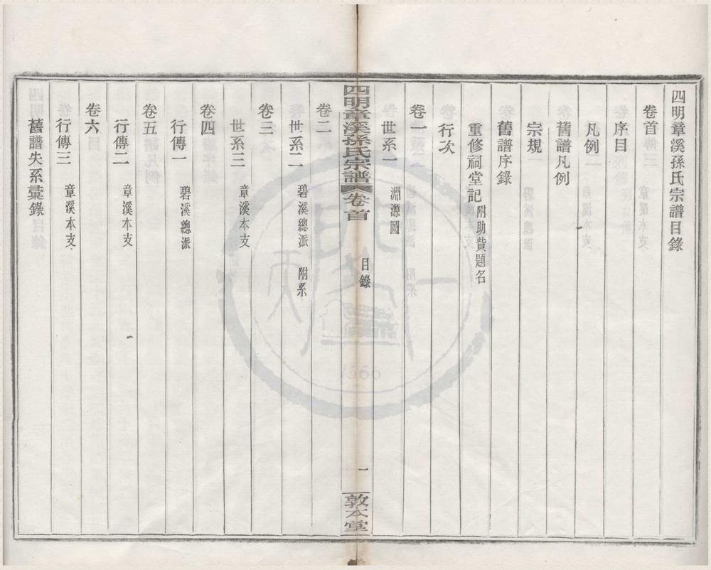 _(浙江鄞县)四明章溪孙氏宗谱十卷首一卷末一卷__