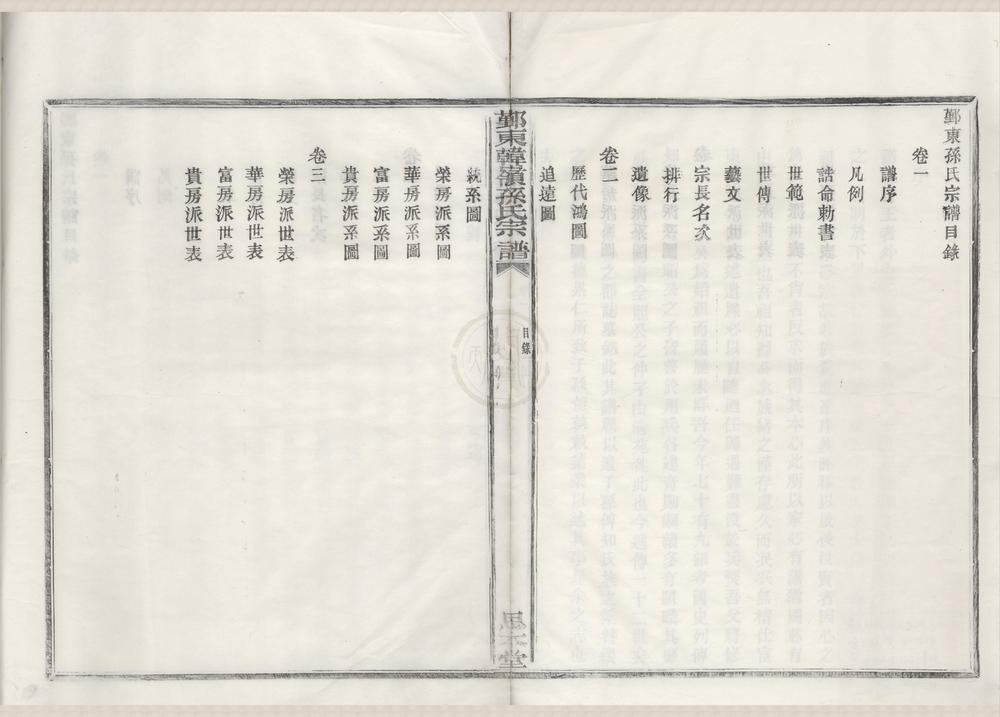 _(浙江鄞县)鄞东孙氏宗谱三卷__