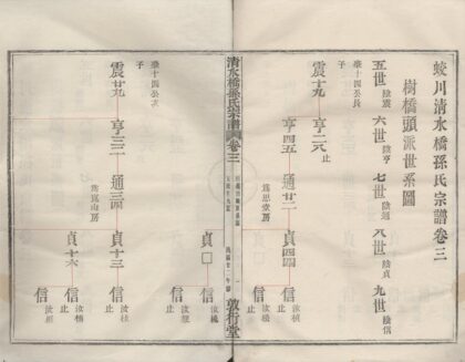 4297 浙江镇海蛟川清水桥孙氏宗谱卷 0222180124 1.jpg