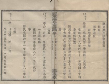 4317 浙江鄞县鄞东桑氏宗谱卷 0222180307 1.jpg