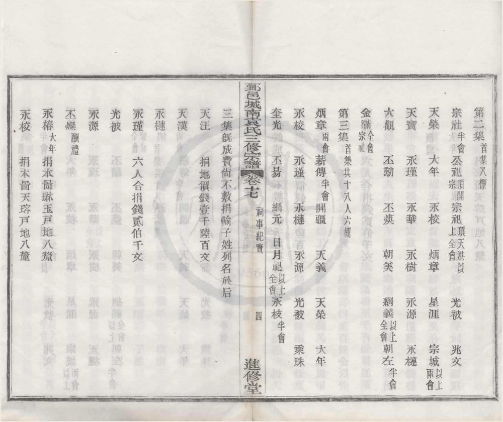 _(浙江宁波)鄞邑城南袁氏三修宗谱二十二卷首一卷__