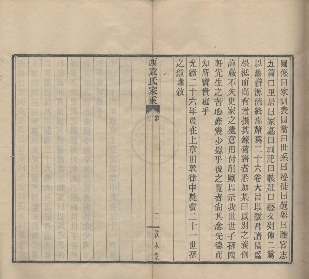 _(浙江鄞县)鄞县西袁氏家乘二十六卷__