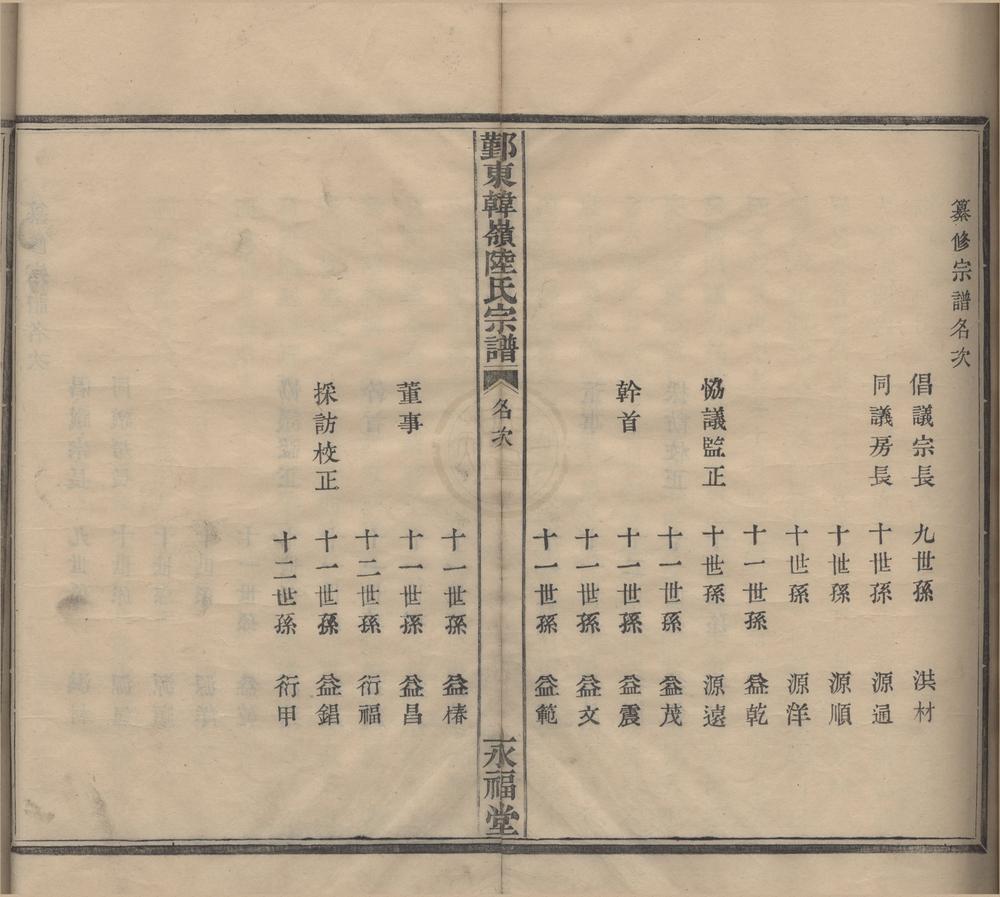 _(浙江鄞县)鄞东韩岭陆氏宗谱二卷__