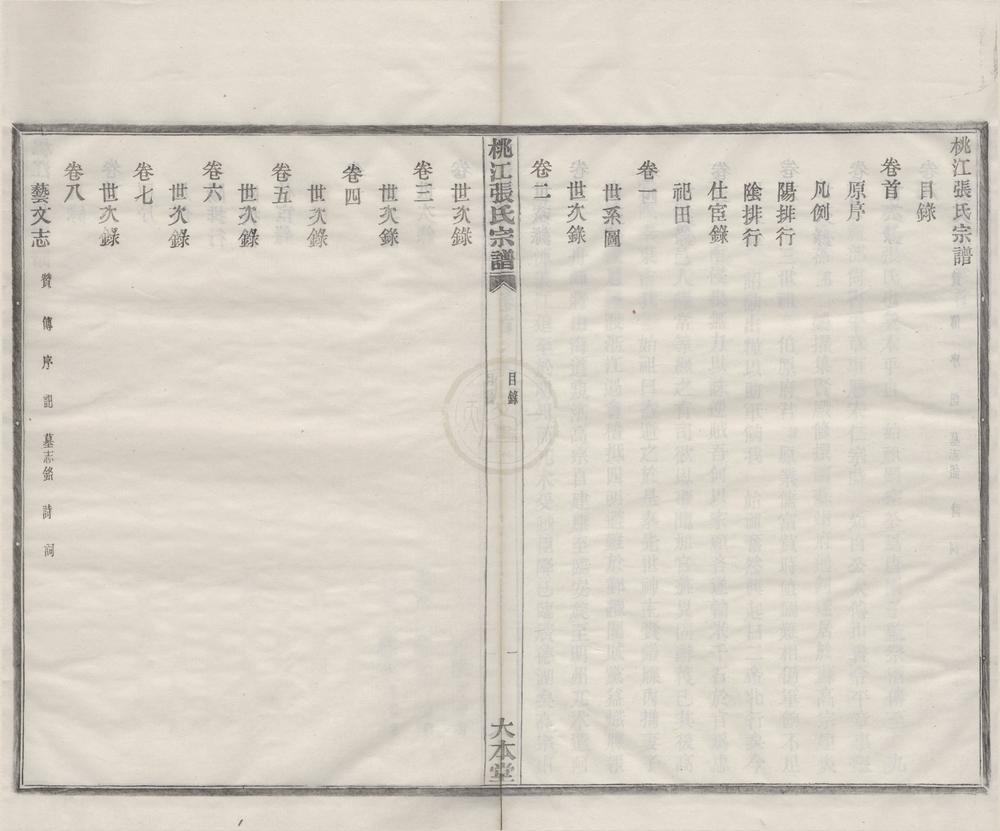 _(浙江鄞县)桃江张氏宗谱八卷首一卷__
