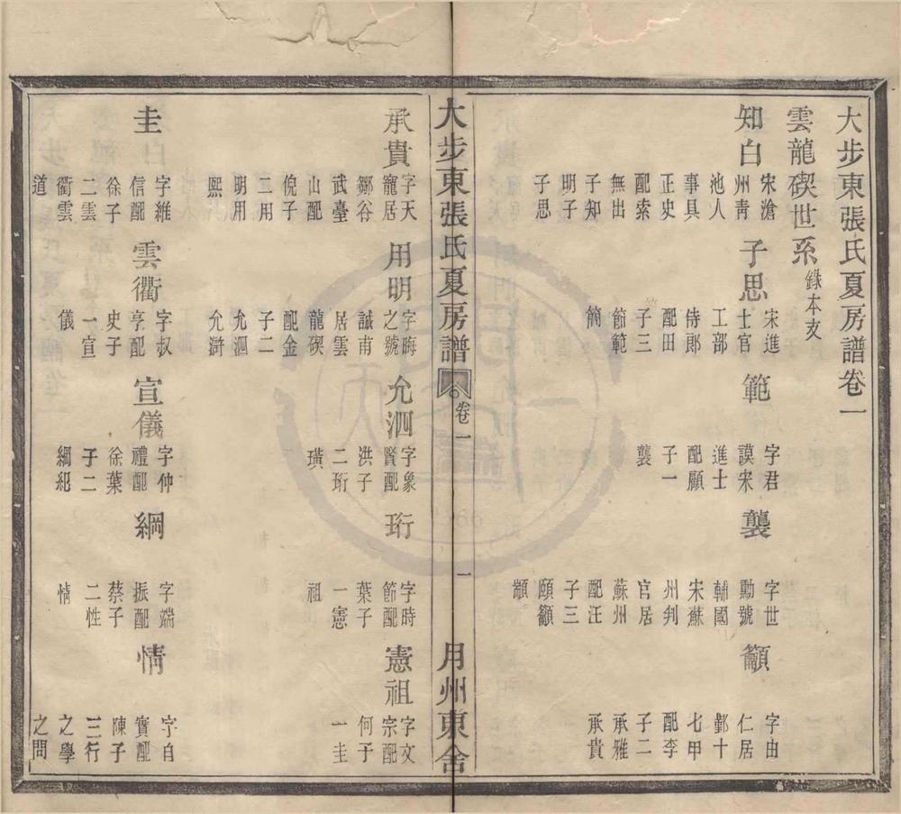 _(浙江鄞县)大步东张氏夏房谱四卷__