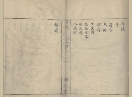 4391 浙江鄞县高塘毕氏家谱不分卷 0222180931 1.jpg