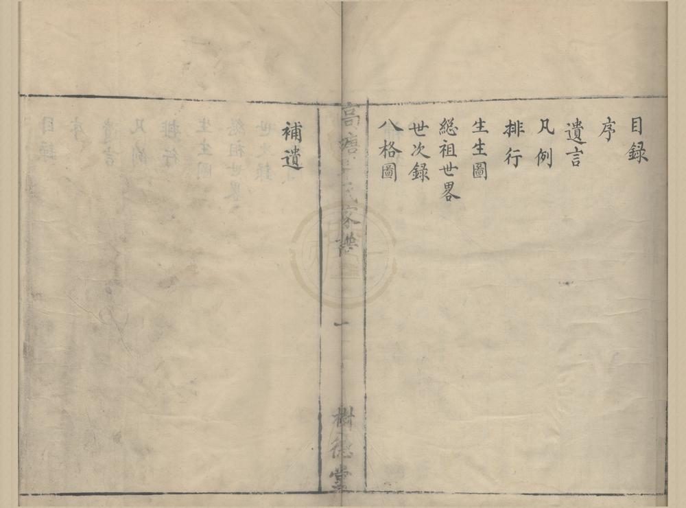 _(浙江鄞县)高塘毕氏家谱不分卷__