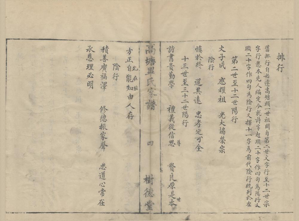 _(浙江鄞县)高塘毕氏家谱不分卷__