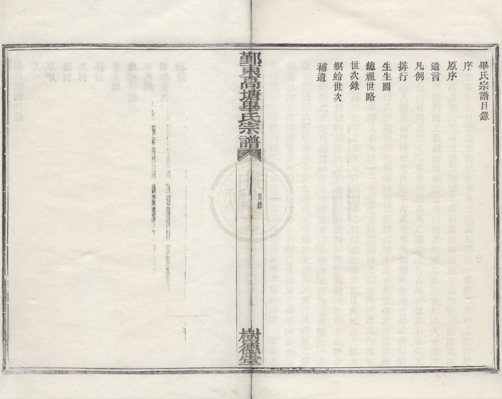 _(浙江鄞县)鄞东高塘毕氏家谱不分卷__