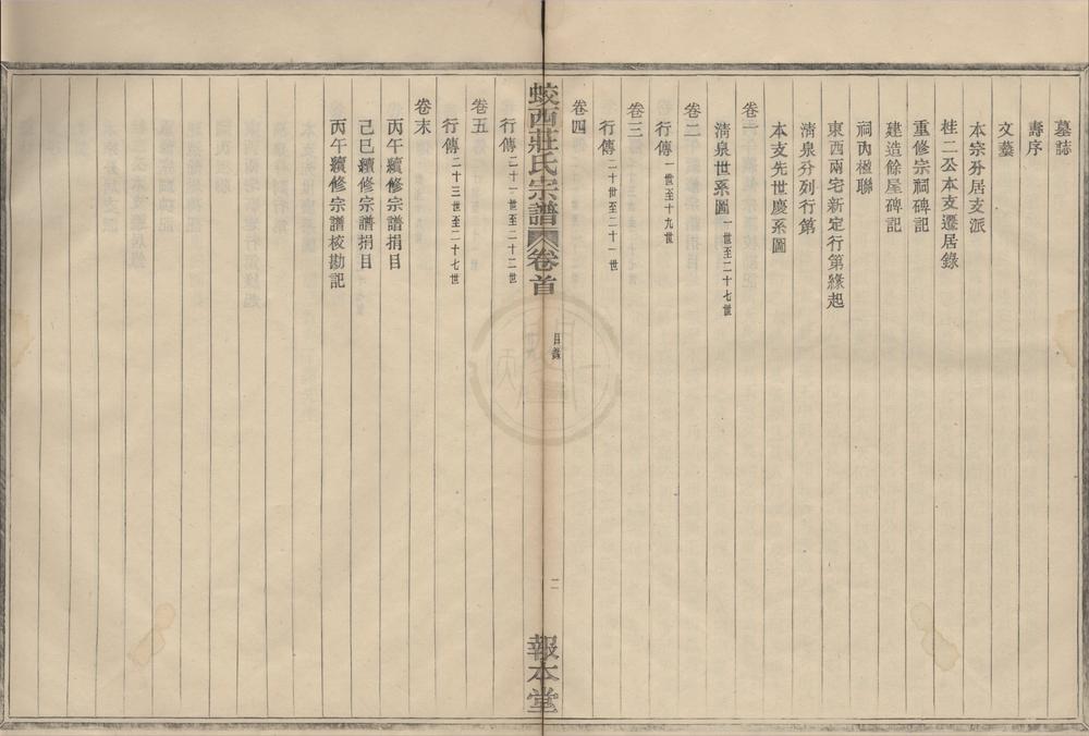 _(浙江鄞县)蛟西庄氏宗谱五卷首一卷末一卷__