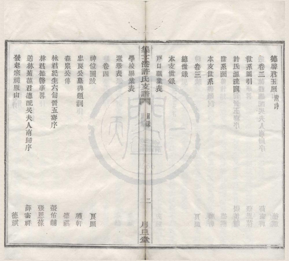 _(浙江鄞县)集士港许氏支谱五卷首一卷__