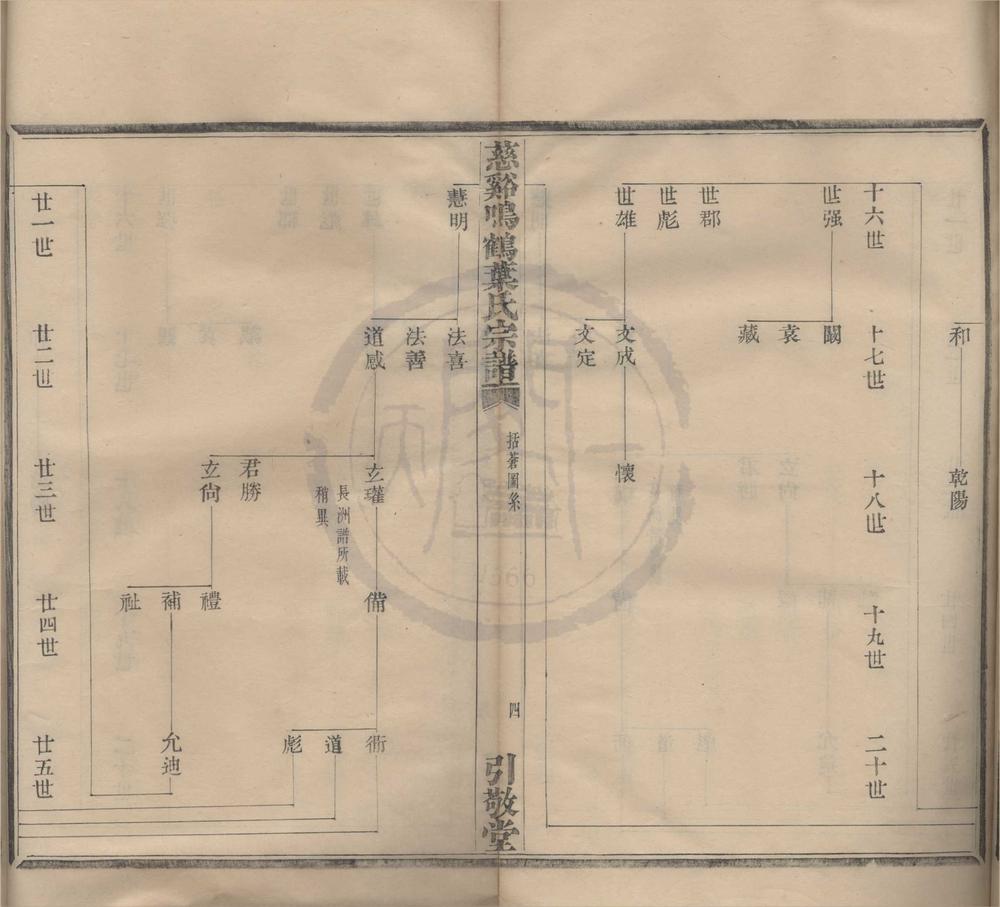 _(浙江慈溪)慈溪鸣鹤叶氏宗谱二十六卷首二卷末二卷__