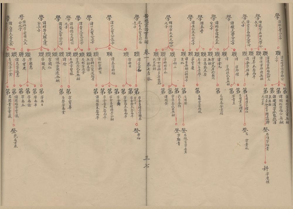 _(浙江镇海)叶氏宗谱二卷__
