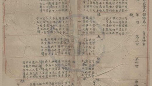 4427 浙江绍兴会稽渔渡董氏宗谱卷 0222181253 1.jpg