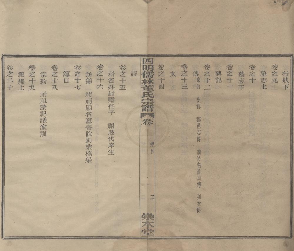 _(浙江宁波)四明儒林董氏宗谱二十卷首一卷终一卷__